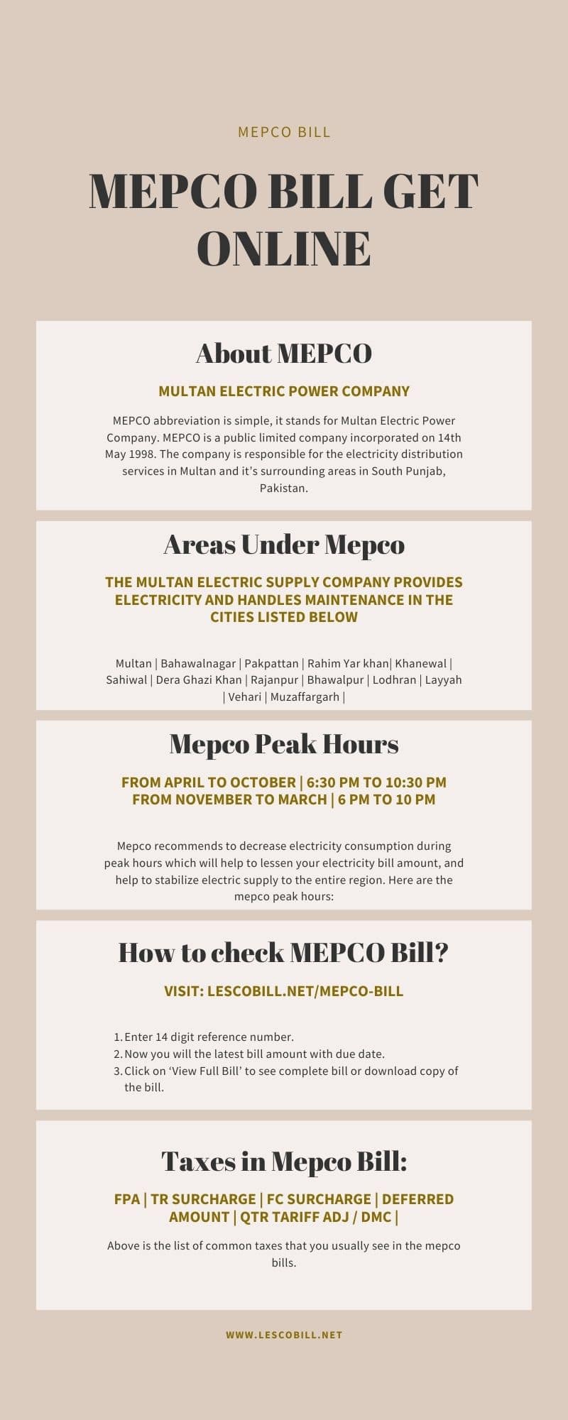 MEPCO BiLL